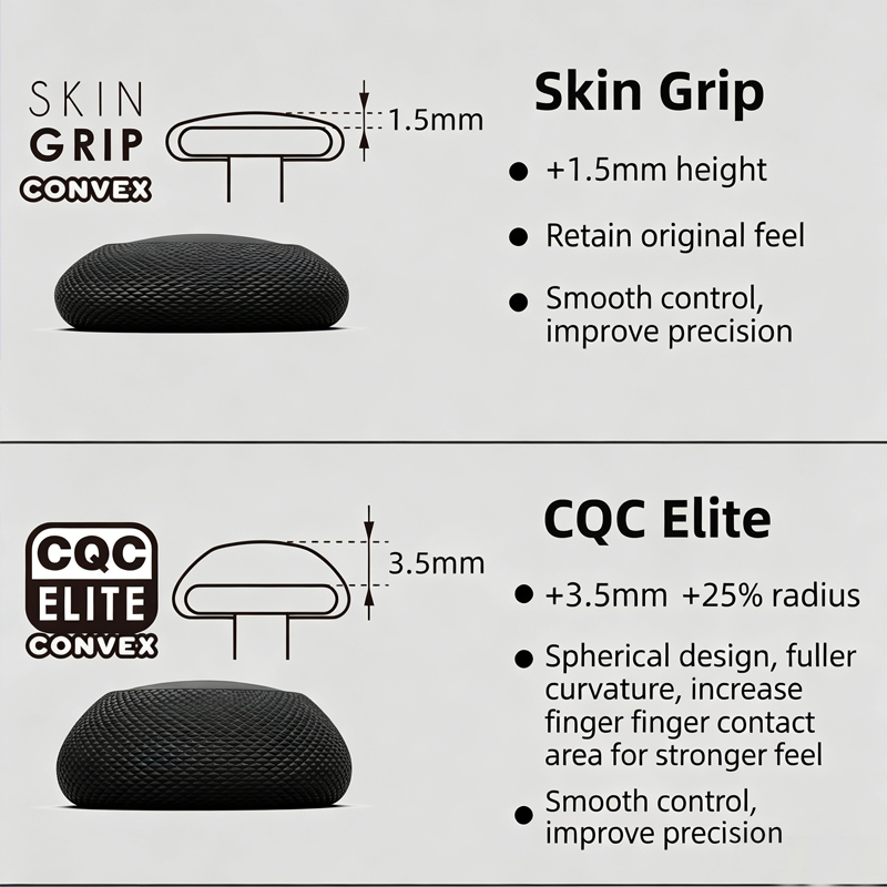 Skull&Co. PS5-PS4-NSPro NS2PRO - Skull Cap Helmet Liner ulasan dan harga